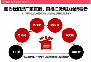 頸掛式高品質商務運動藍牙耳機 電商批發新機遇